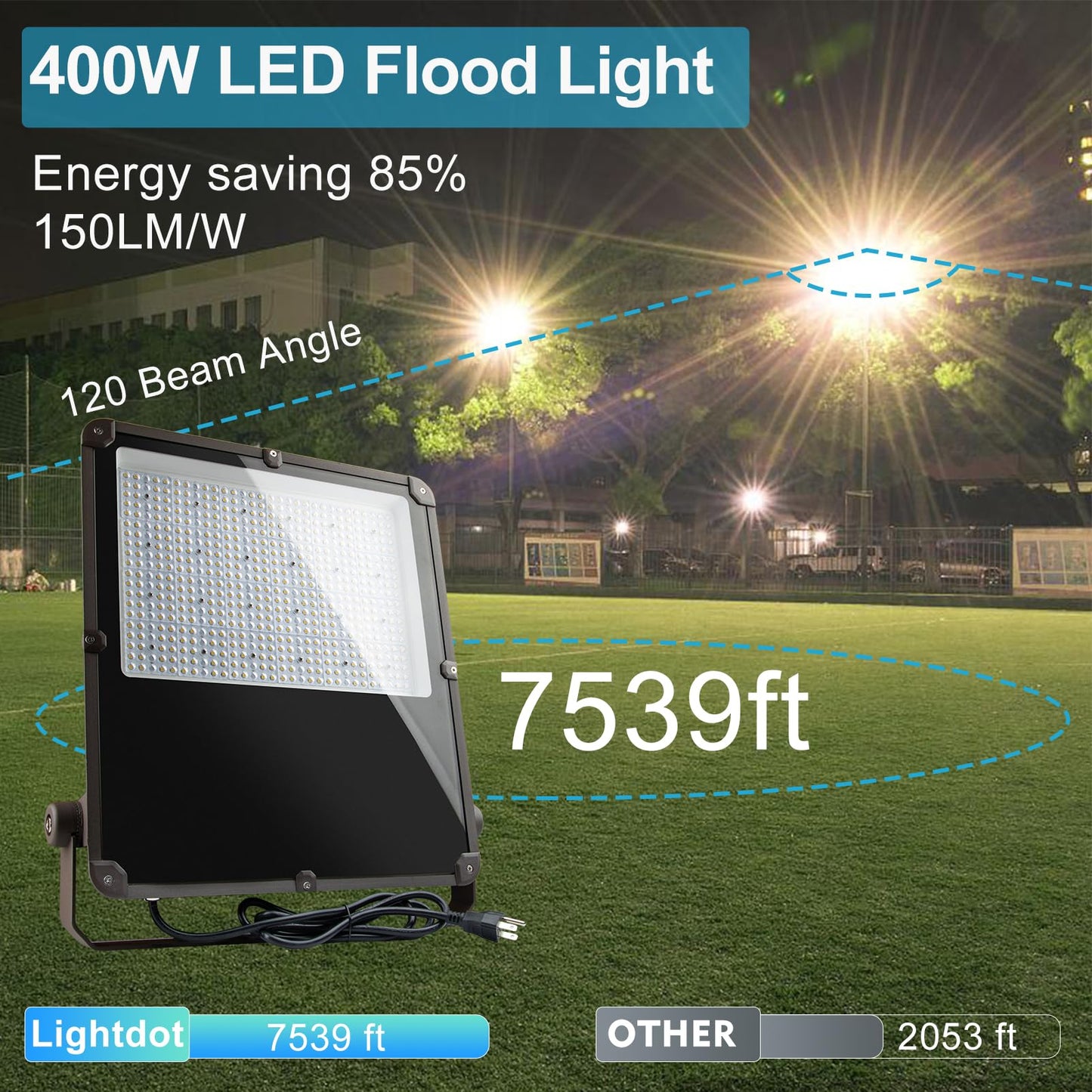 400W LED Flood Light Outdoor 5000K 60000Lm (2000W Eqv.) Led Stadium Light with Dusk to Dawn photocell, IP65 Waterproof Commercial Area Lighting with 5FT Plug for Backyard/Basketball Court-2Pack