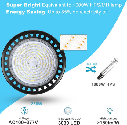 Lightdot LED High Bay Light, AC100-277V 5000K UFO LED High Bay Shop Light, Commercial Bay Lighting