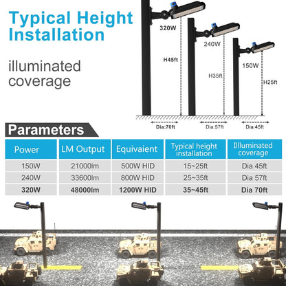 Lightdot LED Parking Lot Lights Outdoor(48000LM Eqv 1200W HPS) Parking Lot LED Lights Commercial, IP65 Led Pole Light Arm Mount with Photocell-2Pack(Coverage: 66~110Ft at Height:30~50Ft)