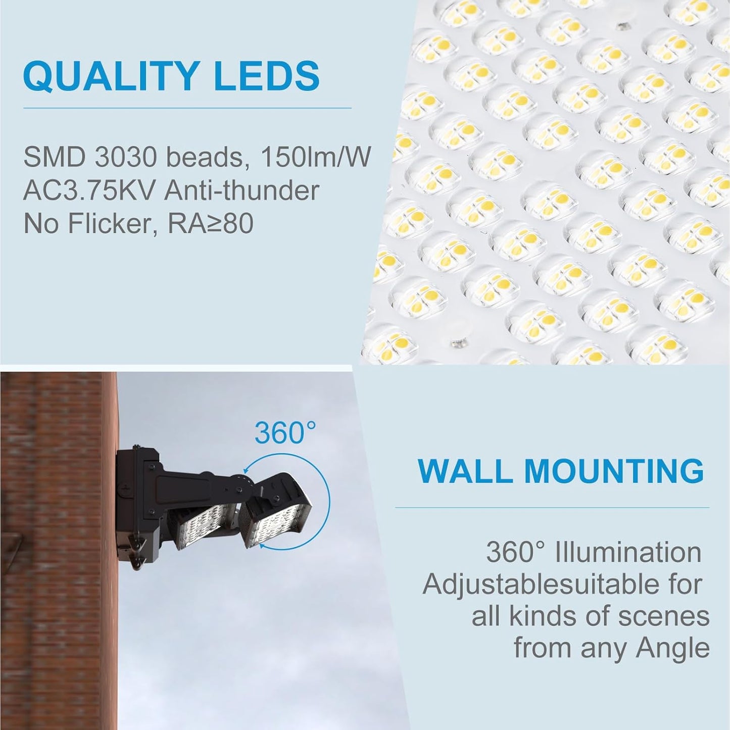 Lightdot LED Wall Pack Lights, 360° Adjustable Panel with Dusk to Dawn Photocell, 5000K Daylight, IP65 Waterproof & Advanced Heat Dissipation Outdoor Security Lighting【2024 New】