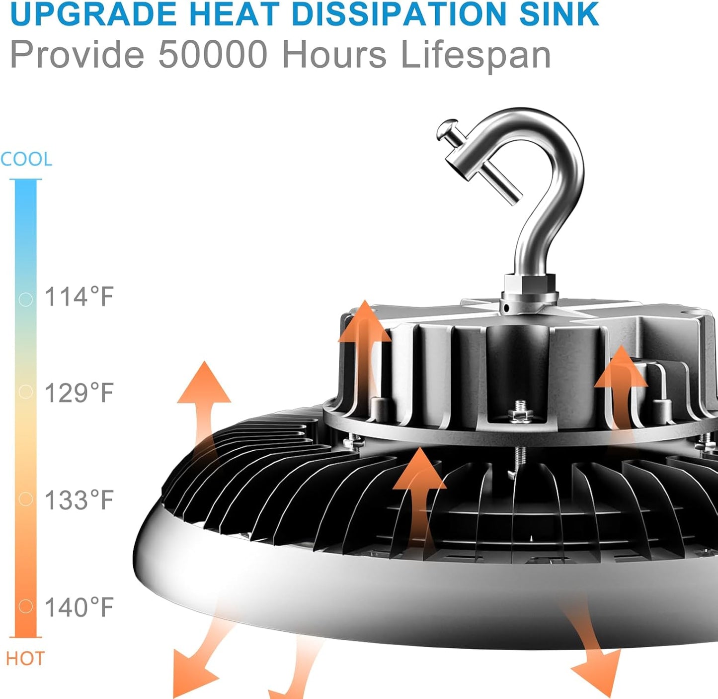 Lightdot LED High Bay Light, AC100-277V 5000K UFO LED High Bay Shop Light, Commercial Bay Lighting