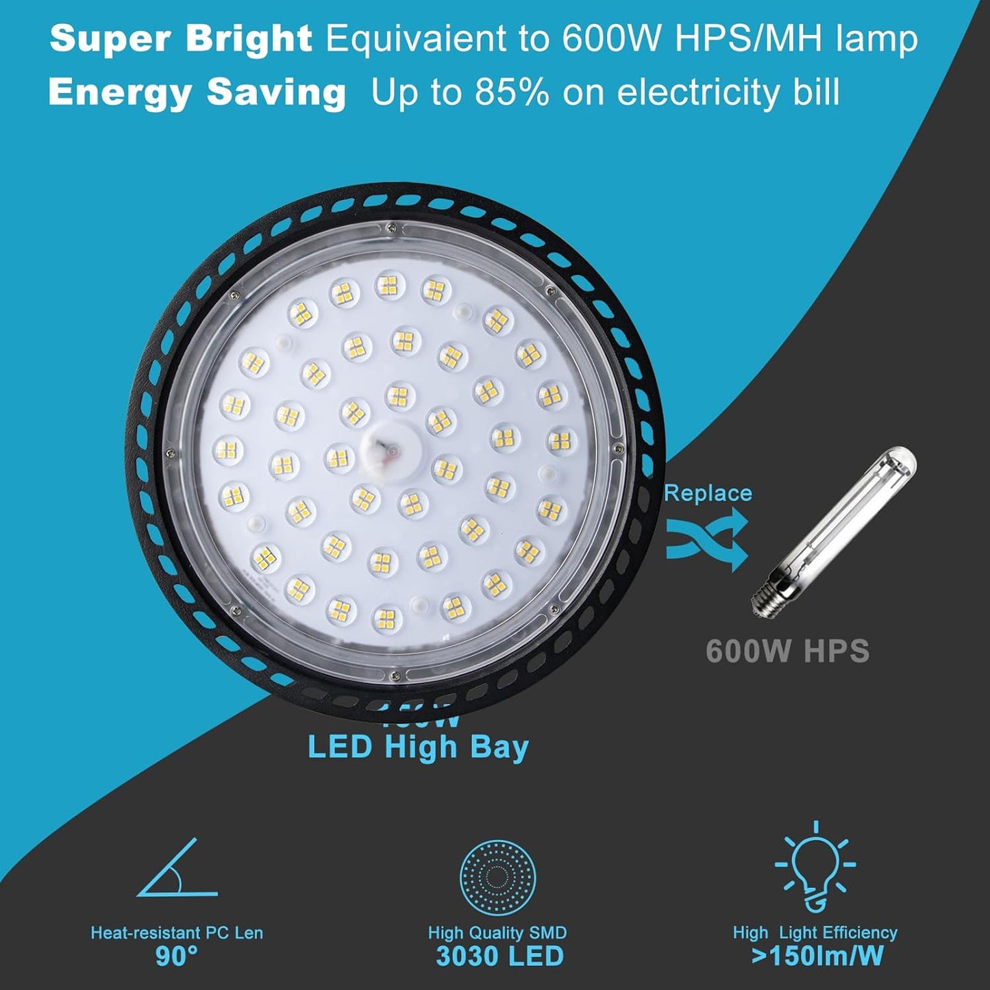 Lightdot LED High Bay Light UFO High Bay Shop Light AC100-277V High Bay LED Lights Suit for  Wareshoue