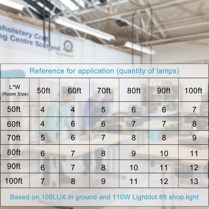 Lightdot 8ft 110W Led Shop Lights Garage Led Super Bright 3CCT Commercial Led Light Fixtures for Workshop, Warehouse (6 Pack)