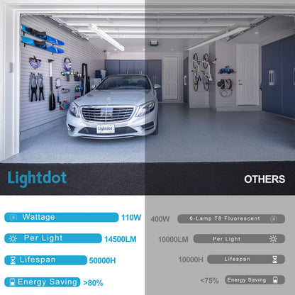 Lightdot 8ft 110W Led Shop Lights Garage Led Super Bright 3CCT Commercial Led Light Fixtures for Workshop, Warehouse (6 Pack)