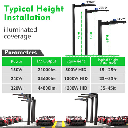 2Pack 320W LED Parking Lot Lights, Slip Fitter 44800lm (Eqv.1200W MH) 5000K with Photocell