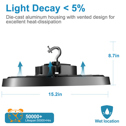 400 Watt LED Light Bulb 60000LM Dimmable High Bay LED Light 5000K Daylight UFO LED High Bay Light AC100-277V Commercial UFO Light, 1500W MH/HPS Replacement