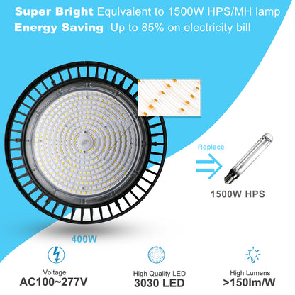 400 Watt LED Light Bulb 60000LM Dimmable High Bay LED Light 5000K Daylight UFO LED High Bay Light AC100-277V Commercial UFO Light, 1500W MH/HPS Replacement