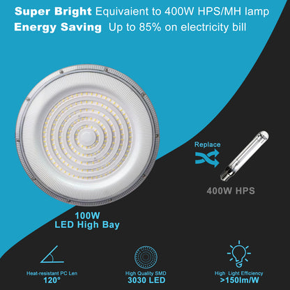 Lightdot 100W UFO LED High Bay Light for Shop/Barn 5000K 14000LM (Eqv. to 400W HPS/MH) High Bay LED Lights with Plug for Commercial Warehouse Lighting-ETL Listed 5Pack