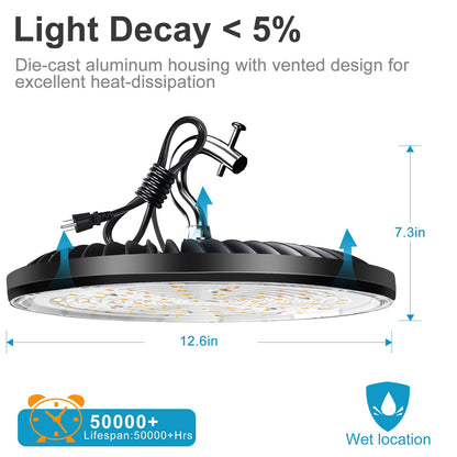 Lightdot 320W LED High Bay Light 45000lm (Eqv.1200W MH/HPS) UFO High Bay LED Light, 5000K Daylight High Bay Shop Light with US Plug for Garage/Barn, Energy Saving Upto 2200KW*2/Y(5Hrs/Day)