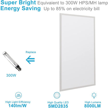 best flat panel light