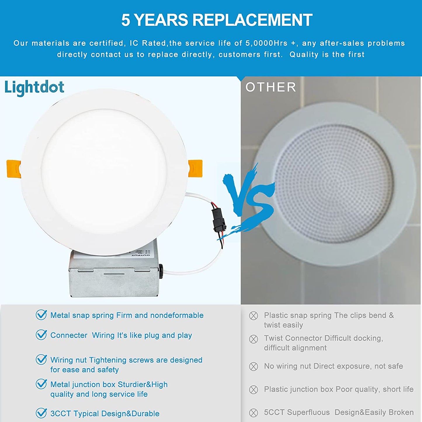 6 inch LED Recessed Lighting 3000K/4000K/5000K Downlight Ceiling Light