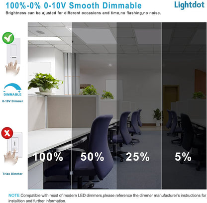 flat panel light recessed