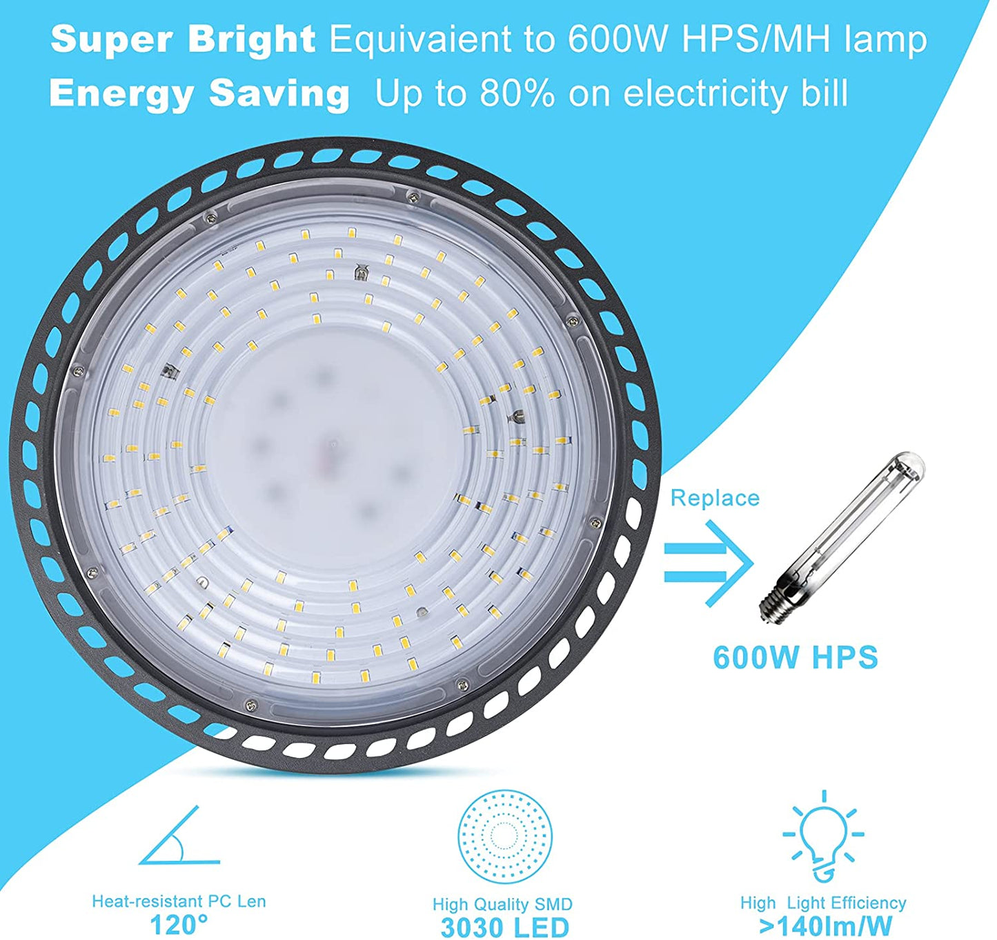 Lightdot 150W UFO Smart LED High Bay Light with Motion Sensor for Warehouse/Carport