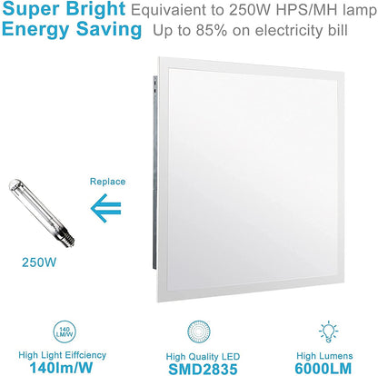 surface mount flat panel led lights