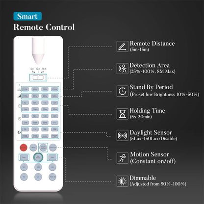 smart remote control high bay light