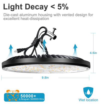 Lightdot 100W UFO LED High Bay Light for Warehouse 5000K Daylight,ETL Listed High Bay LED Lights with Plug Energy Saving Up to 760KW*6/Y(5Hrs/Day)