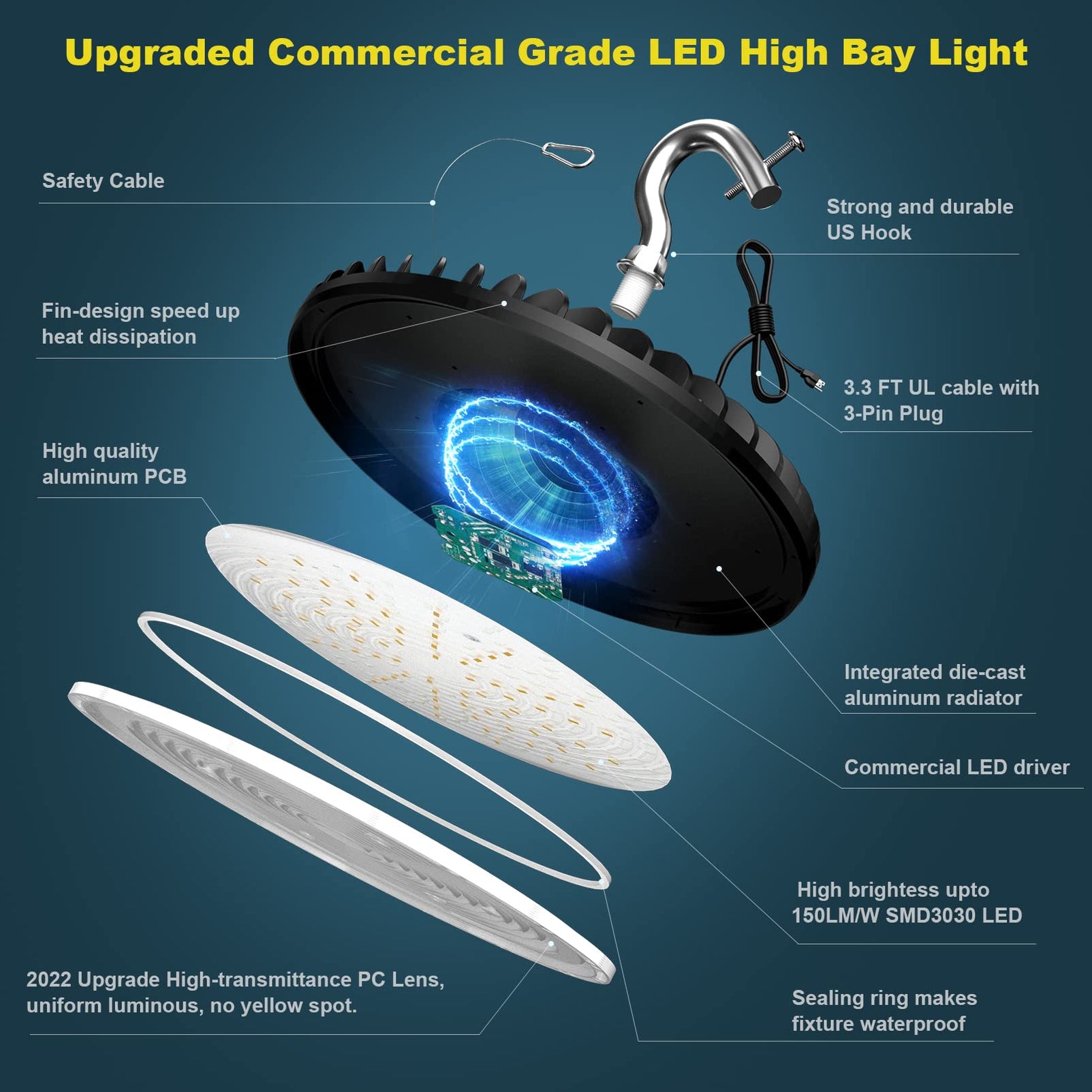 Lightdot 150W LED UFO High Bay Light ,5000K, For Warehouse Garage Barn