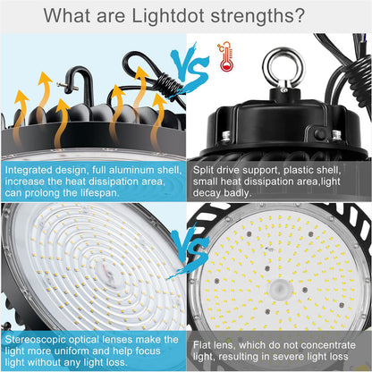 wholesale lightdot led high bay lighting